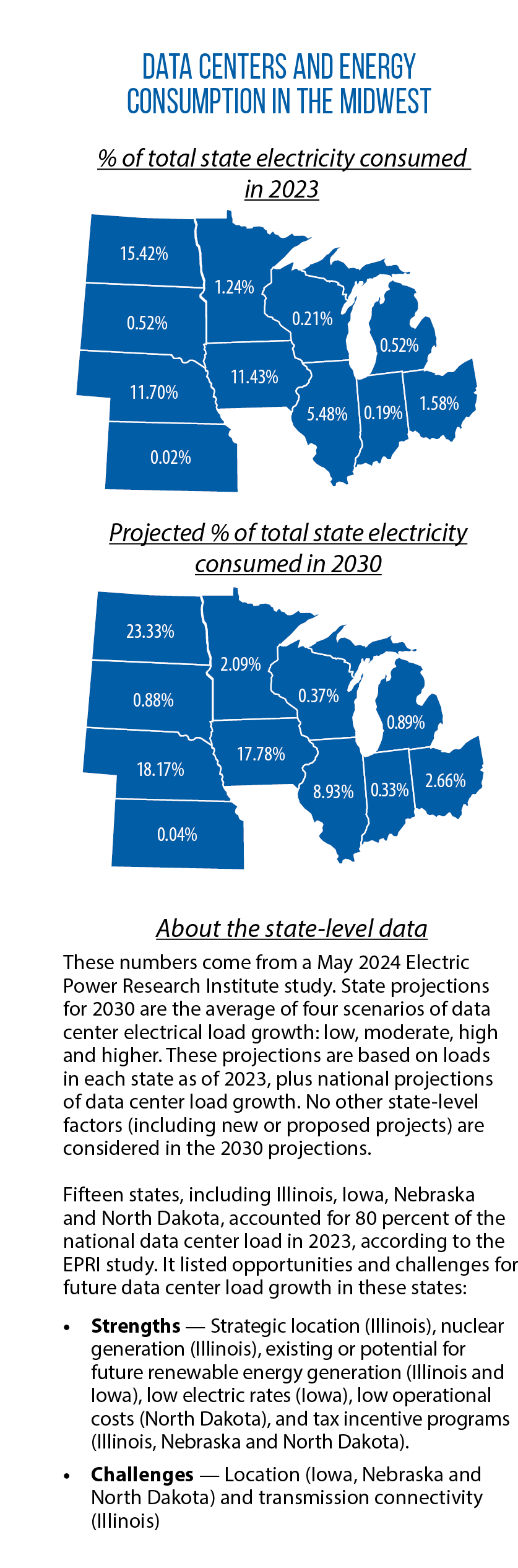 Environmental Groups Mobilize on an Unprecedented Scale - visual representation