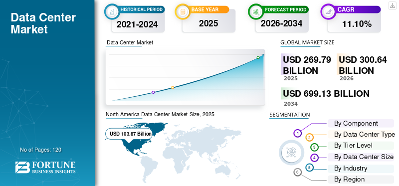 Economic Ramifications: Jobs and Investments - contextual illustration