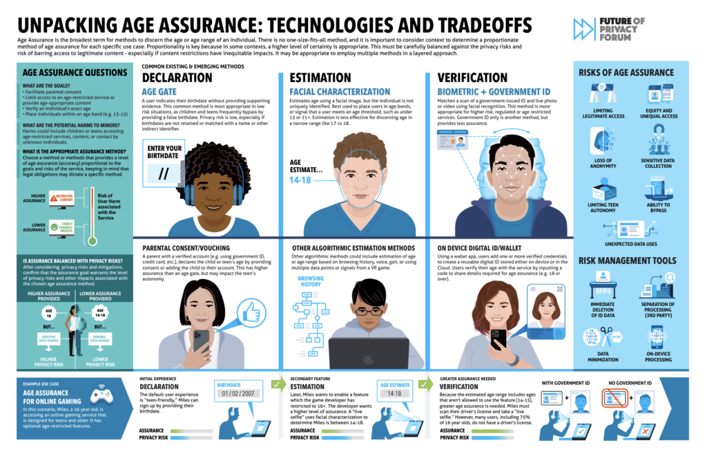 Technical Implementation: A Guide for Companies - visual representation