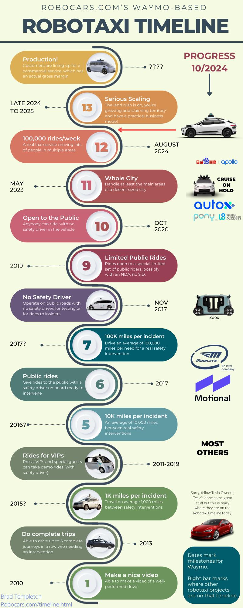 The Lobbying Effort That Wasn't Enough - contextual illustration