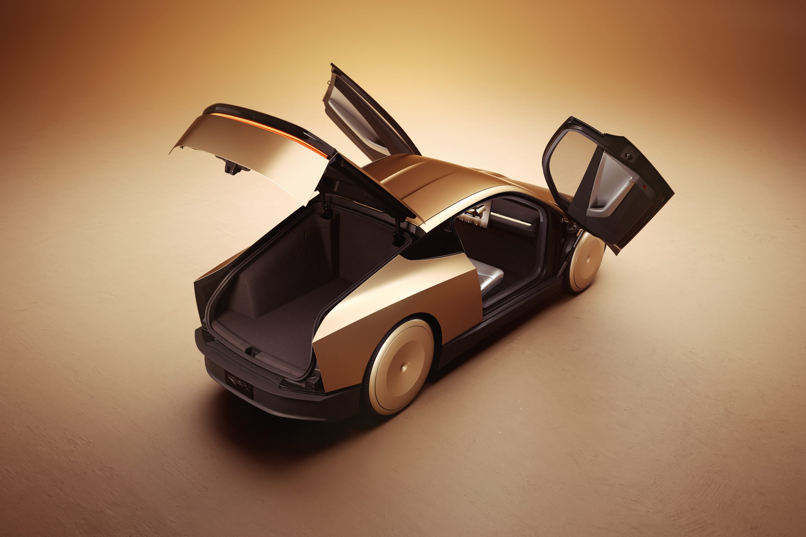 FAQ - visual representation