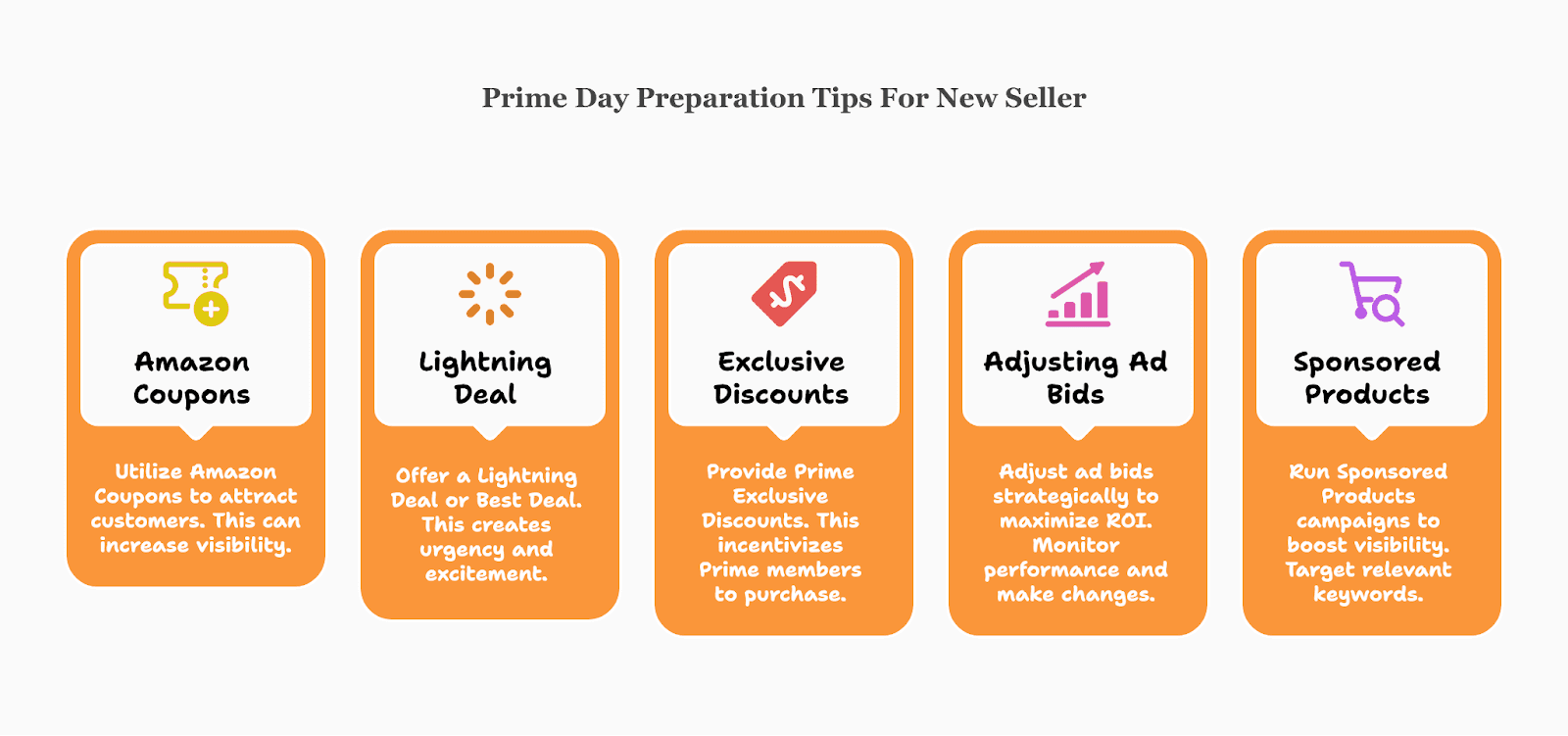 Best Practices for Prime Day Shopping - contextual illustration