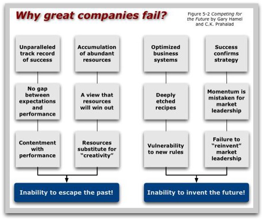 The K6 Family: Evolution of Nex Gen's Architecture - visual representation