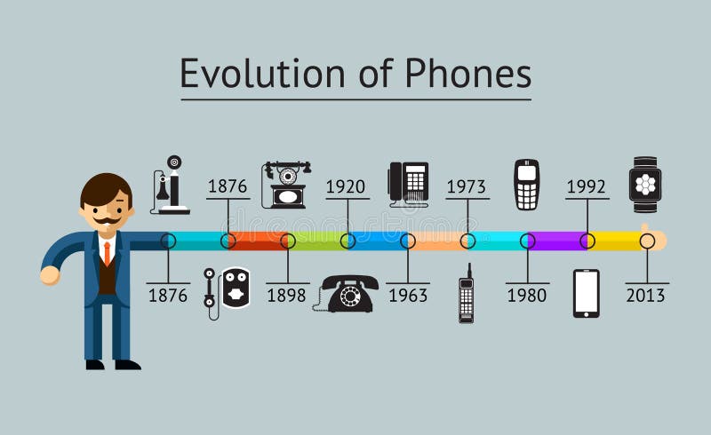 The 14-Year Journey: How We Got Here - contextual illustration