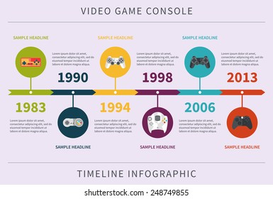 The Current Generation Gets Fatigued: Why We Need New Hardware - visual representation