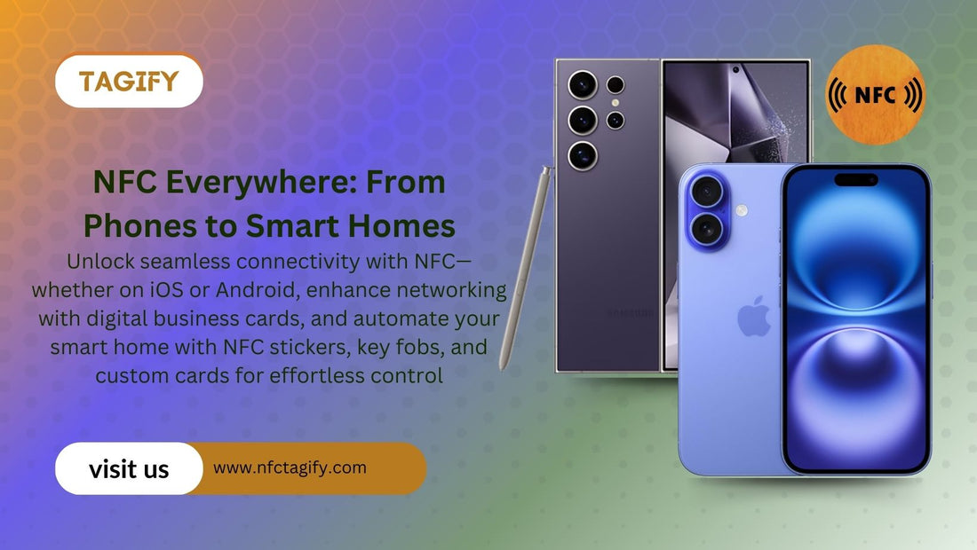 Implementation Timeline for iPhones - visual representation