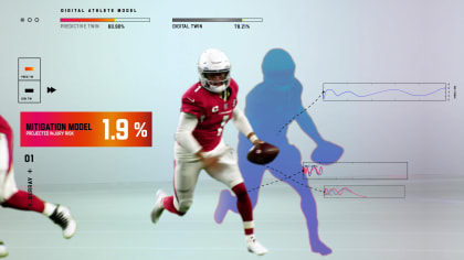 Expanding Beyond the NFL: The Broader Sports Impact - visual representation