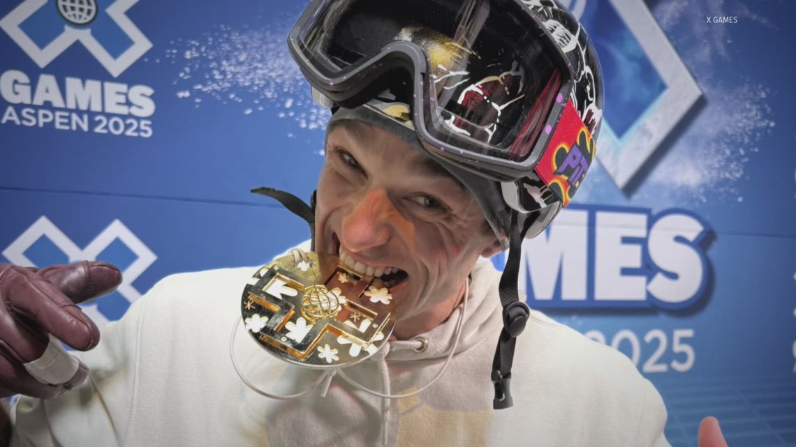 The Complete Equipment Rundown: Everything Goepper Carries - visual representation