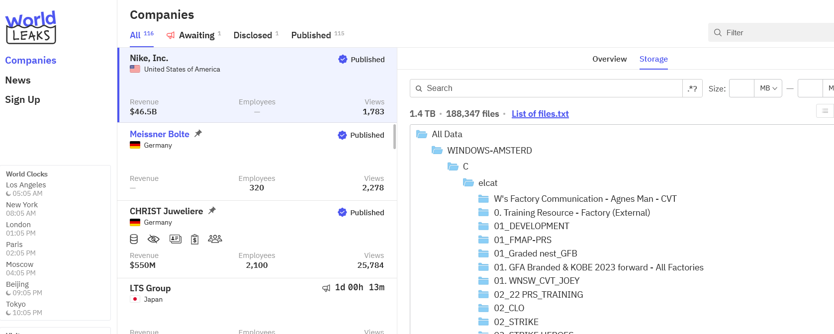 The Role of Law Enforcement and International Response - visual representation