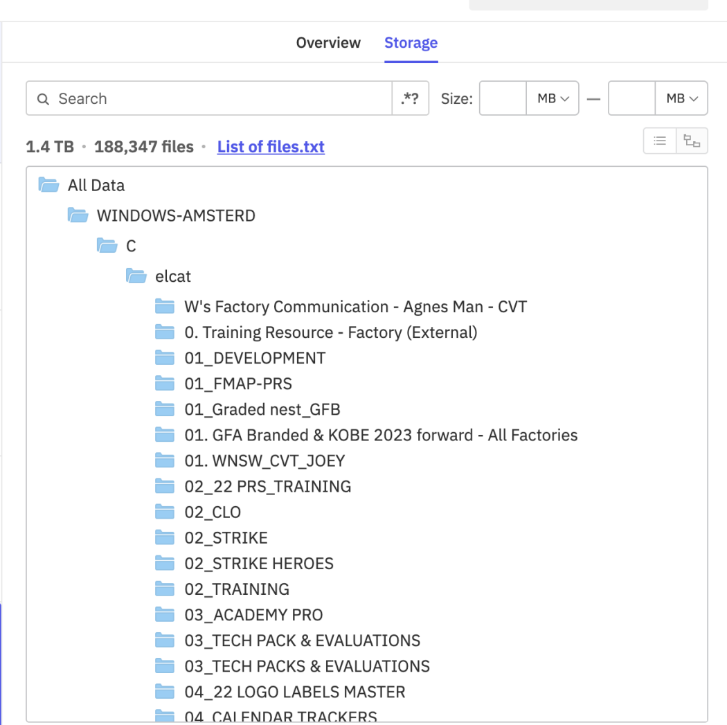 What Data Could Be Worth to Competitors and Criminals - visual representation