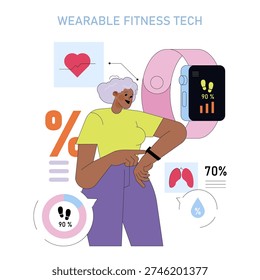 Future Trends in Recovery Technology - contextual illustration