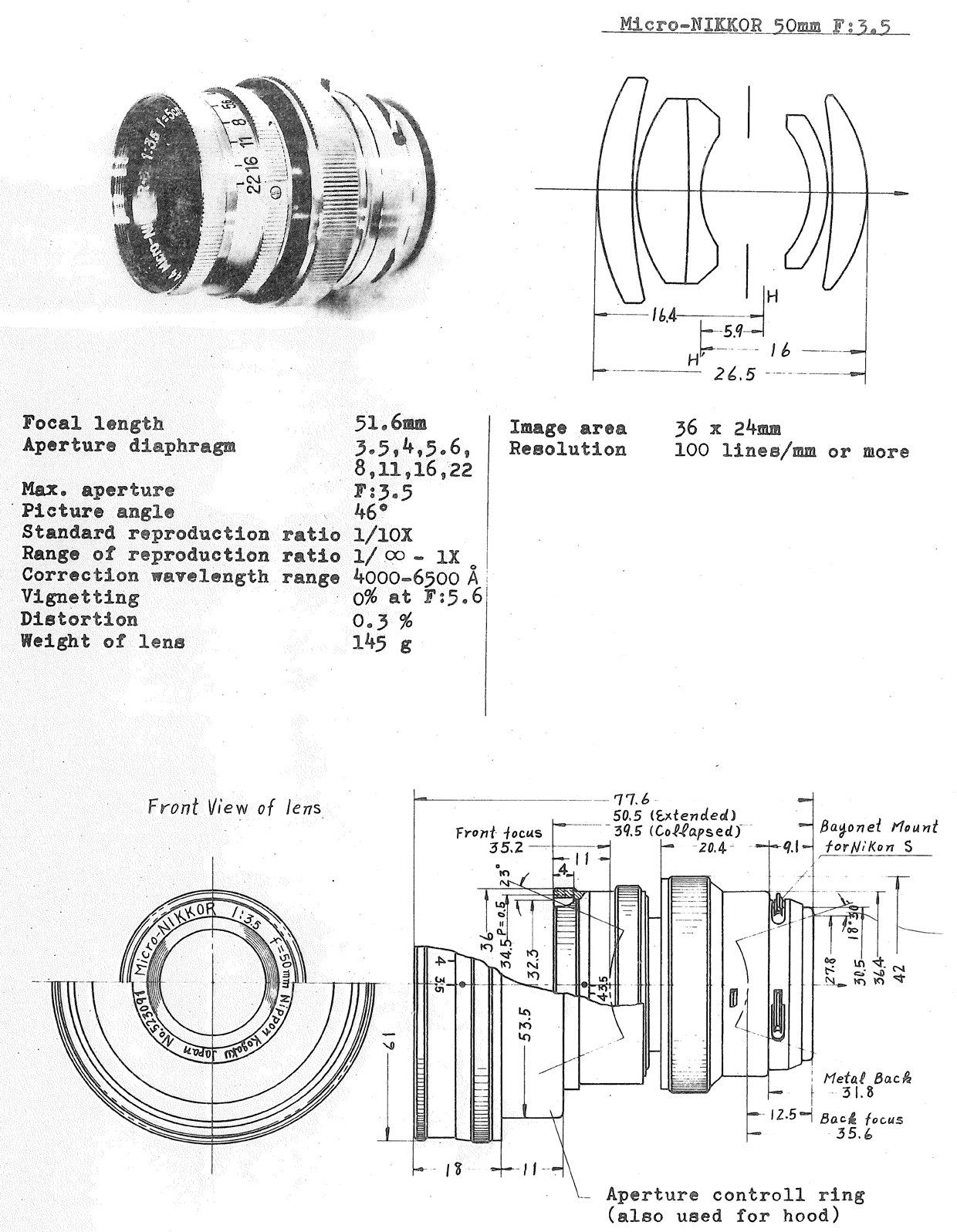 Optical Performance: What You Actually Get - visual representation