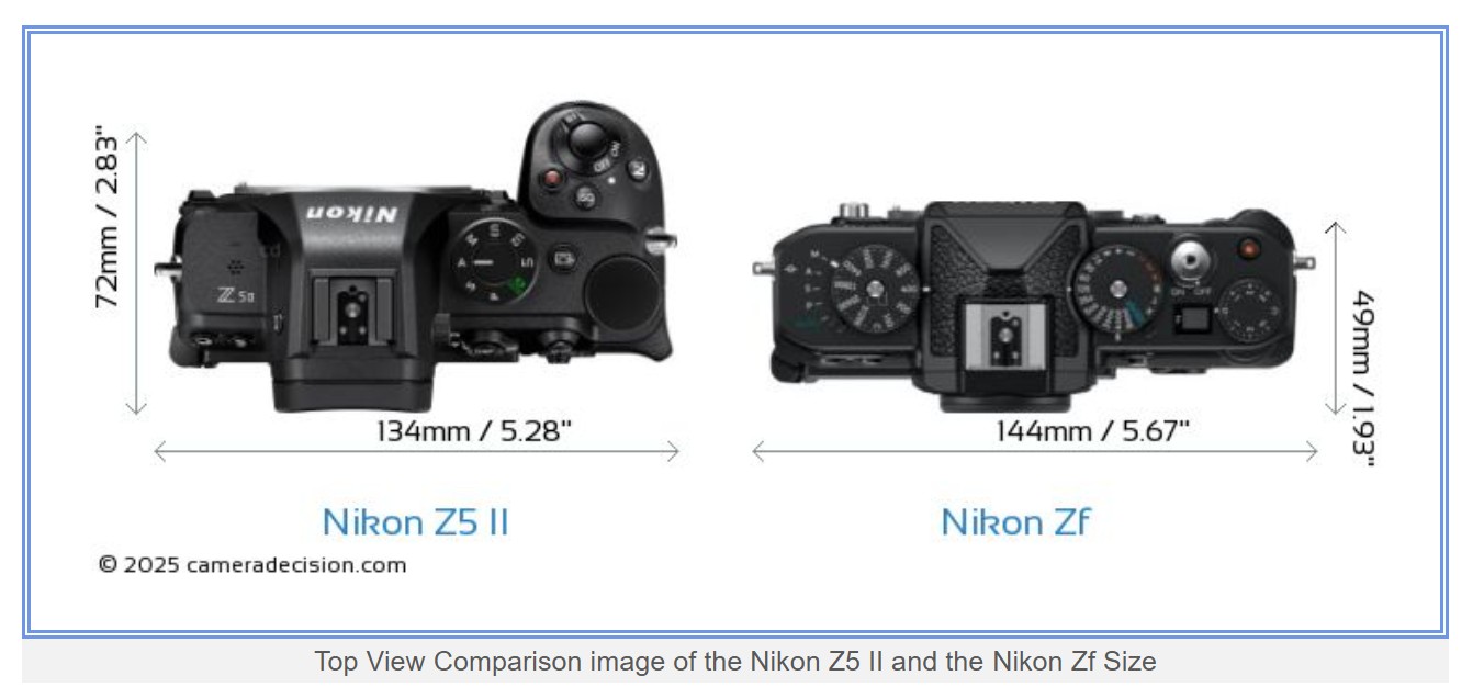 Autofocus That Actually Works: The Real Upgrade - visual representation