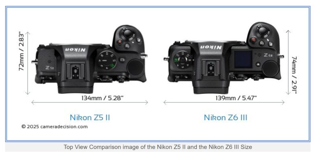 Video Capabilities: A Serious Upgrade - visual representation