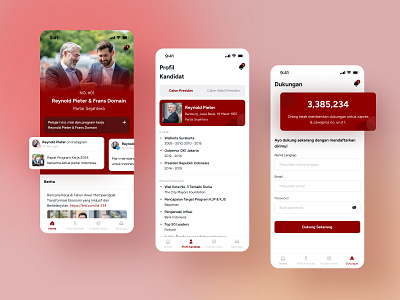 FAQ - visual representation