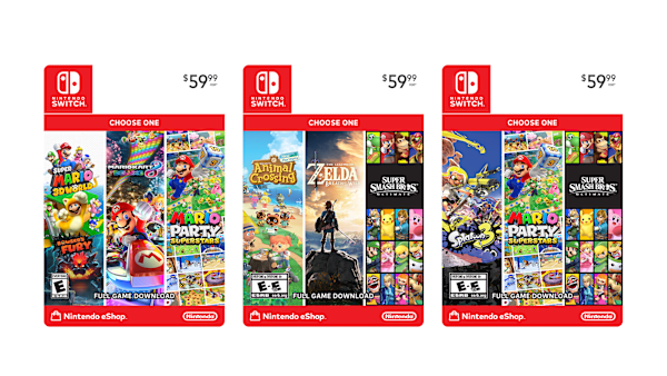 Understanding e Shop Pricing and Digital Sales - visual representation