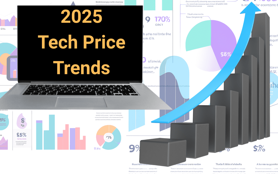 Anticipating the Price Surge - contextual illustration