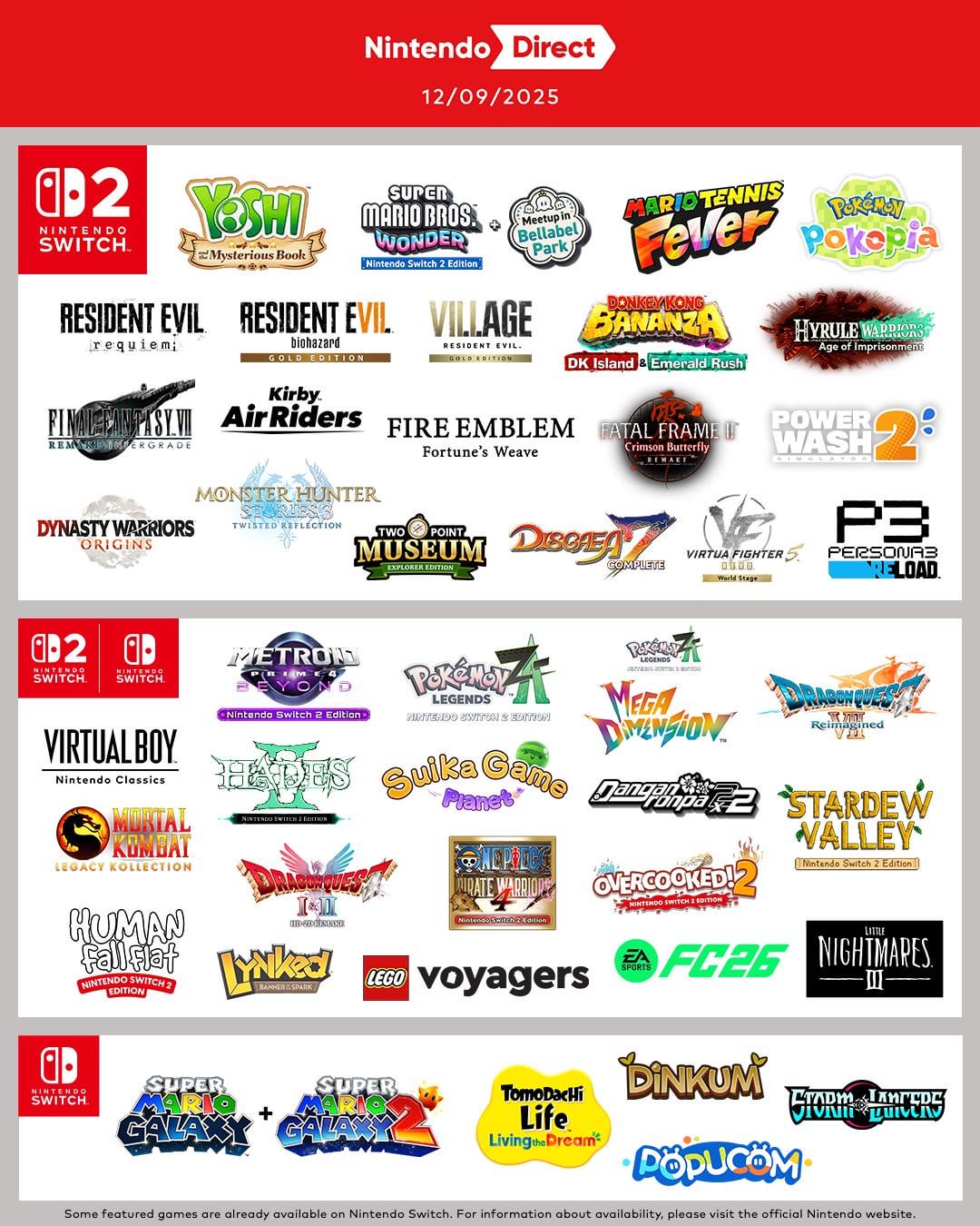 The Legend of Zelda: A 40-Year Odyssey - visual representation