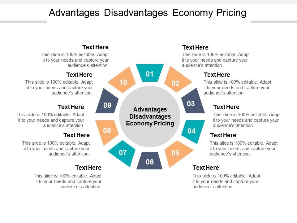 Benefits and Challenges of Lower Pricing - contextual illustration
