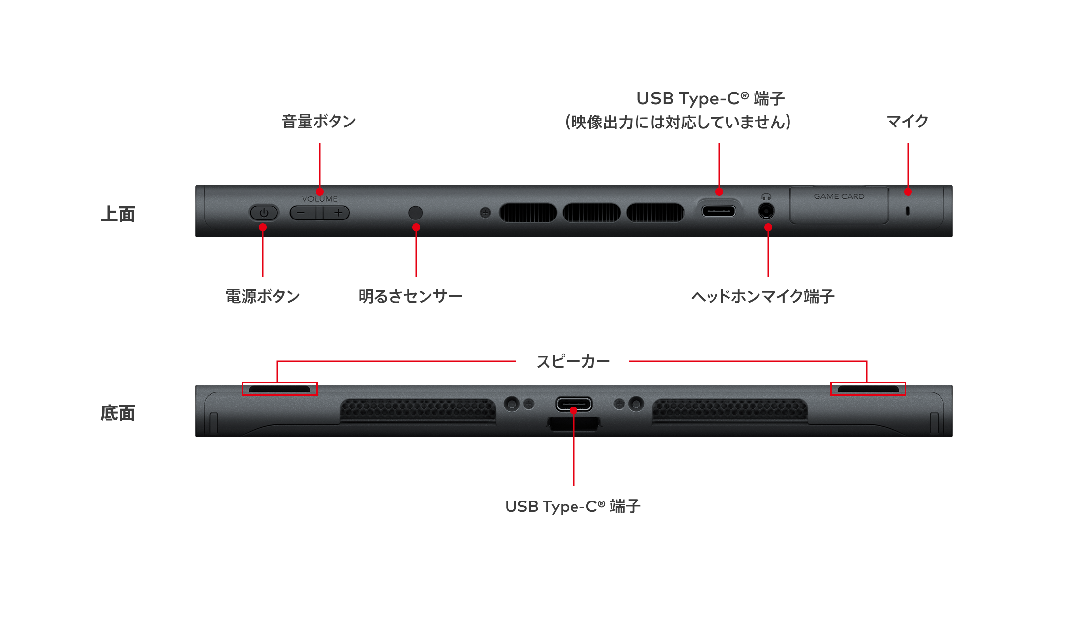 Why the Shift to Replaceable Batteries? - visual representation