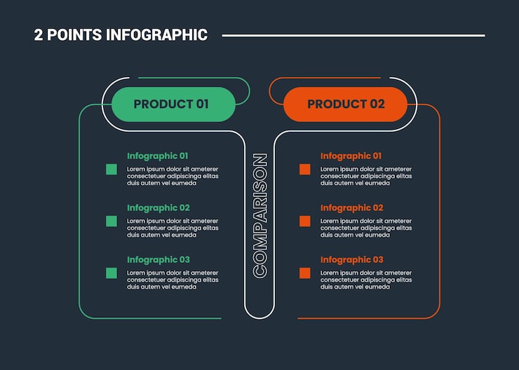 Future Trends and Recommendations - visual representation