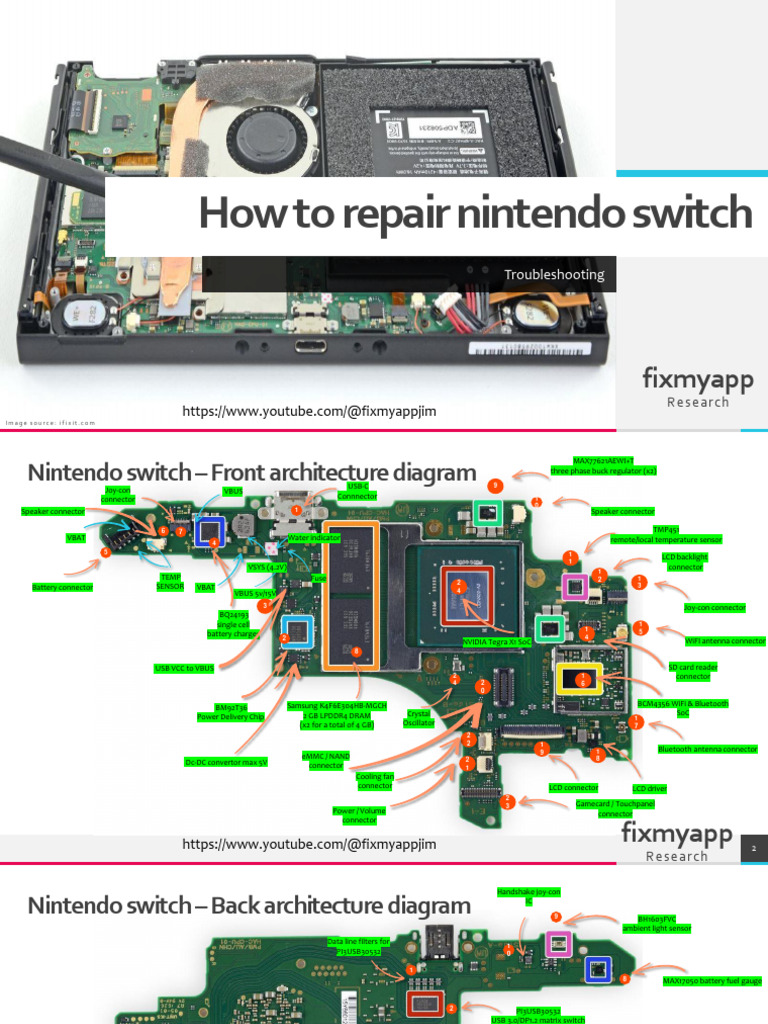 Practical Implementation Guide: Getting the Most Out of Your Switch 2 - visual representation