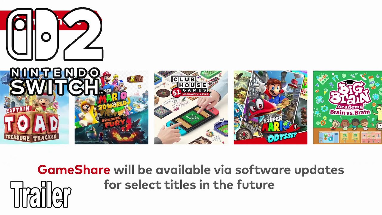 The Psychology of Failure: Why Game Share Games Are So Memorable - visual representation