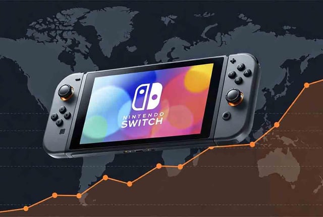 Why the Switch 2 Is Still Underpriced Right Now - visual representation