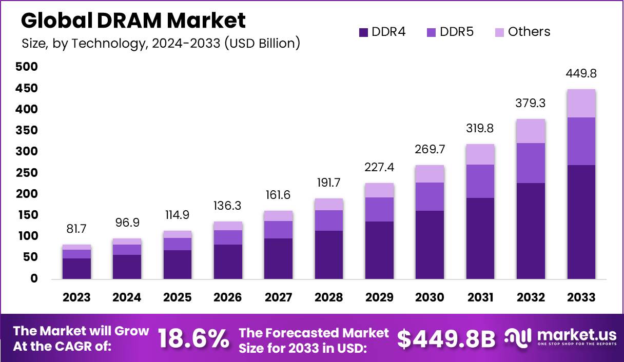 Launch Exclusives That Actually Showcase the Hardware - visual representation