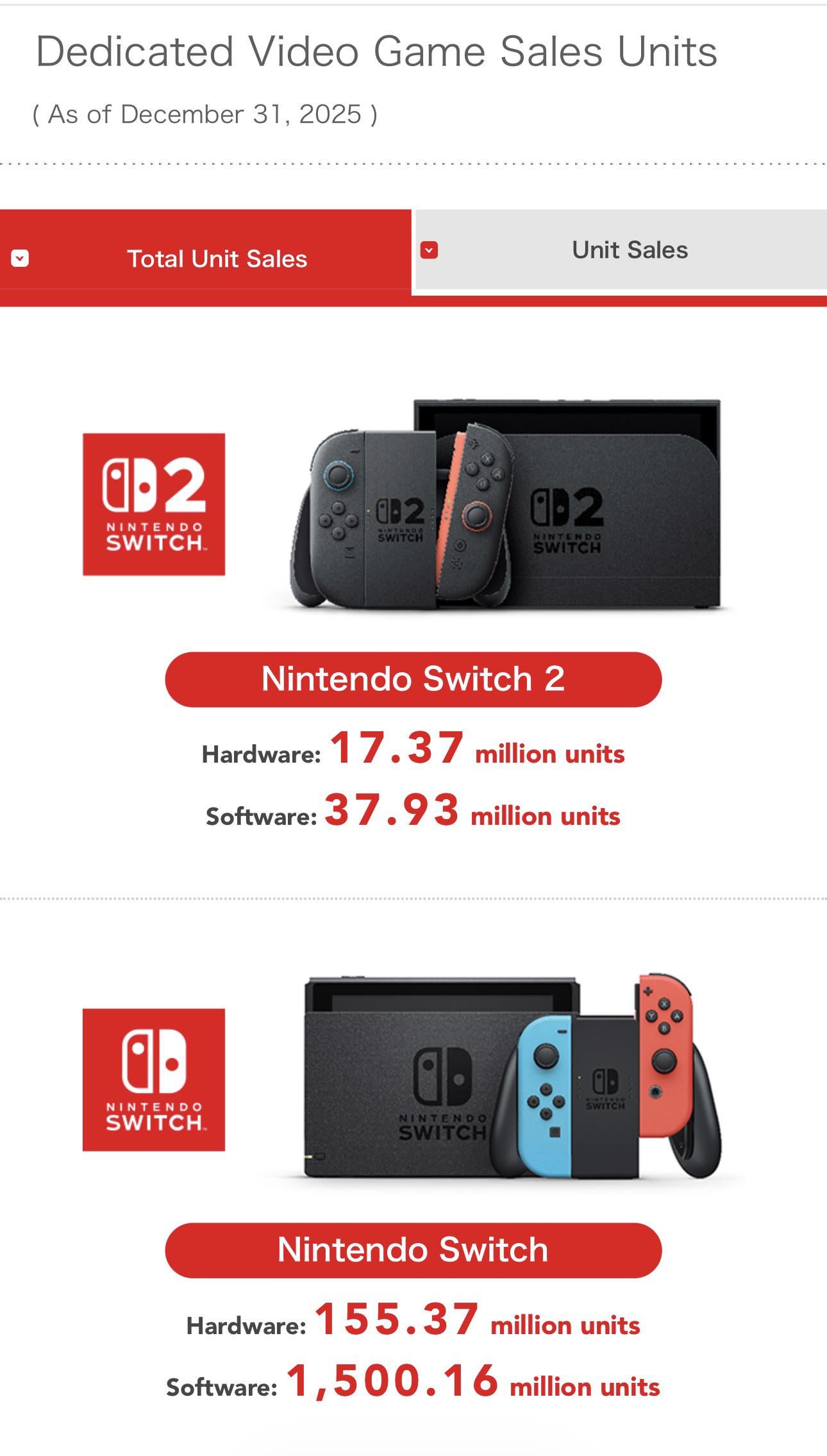 The Numbers Behind the Disappointment - contextual illustration