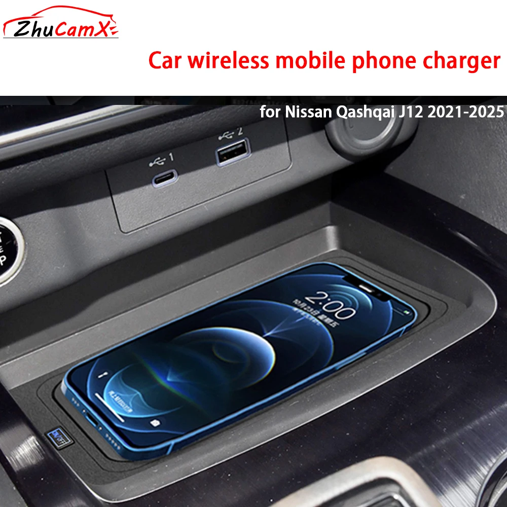 FAQ - visual representation