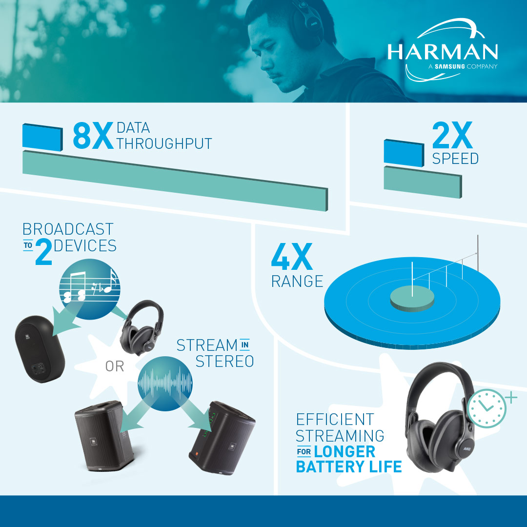 Noble Audio's Track Record: Do Their Products Actually Deliver - visual representation