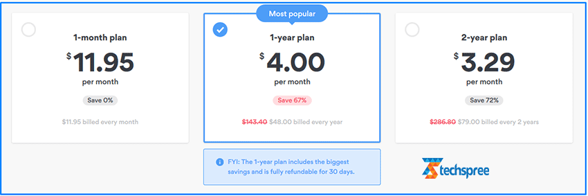 Security and Privacy Considerations - visual representation