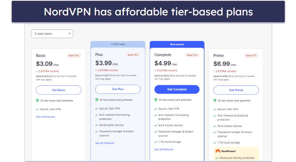 Understanding Nord VPN's Current Pricing Structure - visual representation
