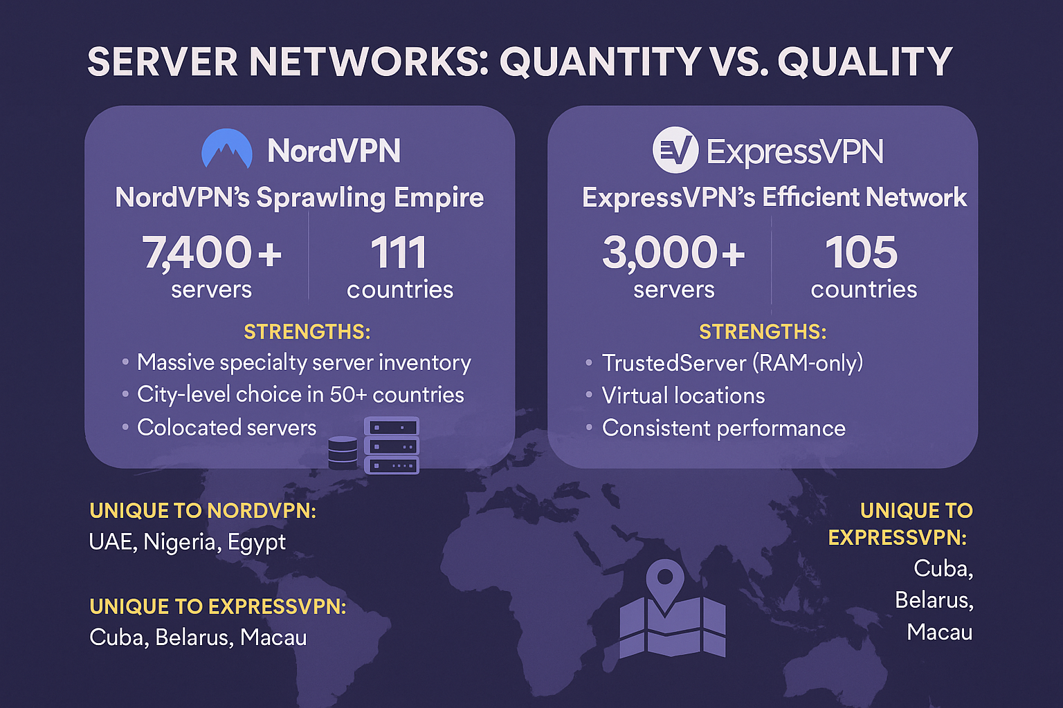 The Quantum Computing Problem: Why Nord VPN Had to Act - visual representation
