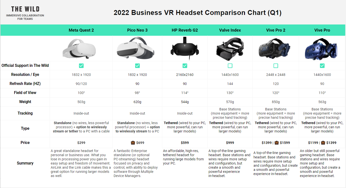 The Best VR Privacy Tools at a Glance - contextual illustration