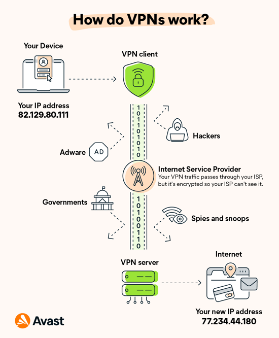 The Encryption Story: Strong But Not Revolutionary - contextual illustration