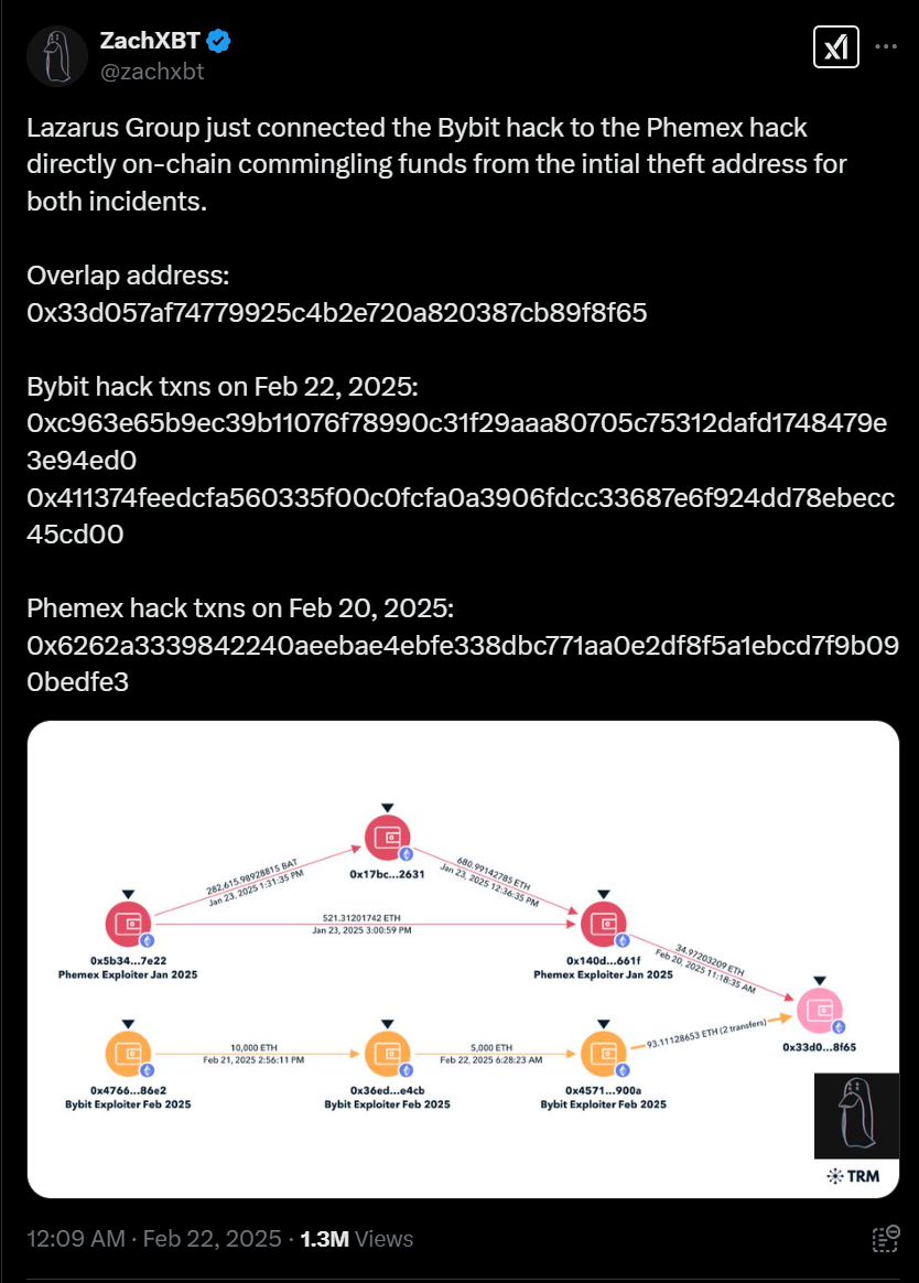Defensive Strategies: Protecting Against the Attack - visual representation