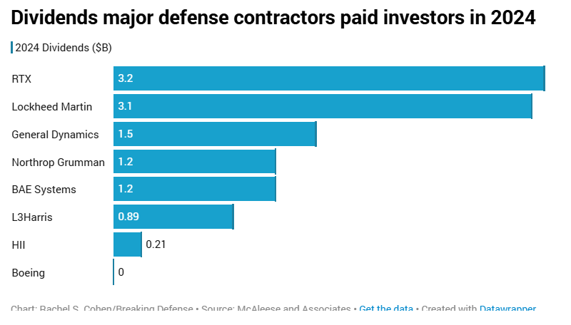 Manufacturing and Scale: From Prototype to Production - visual representation