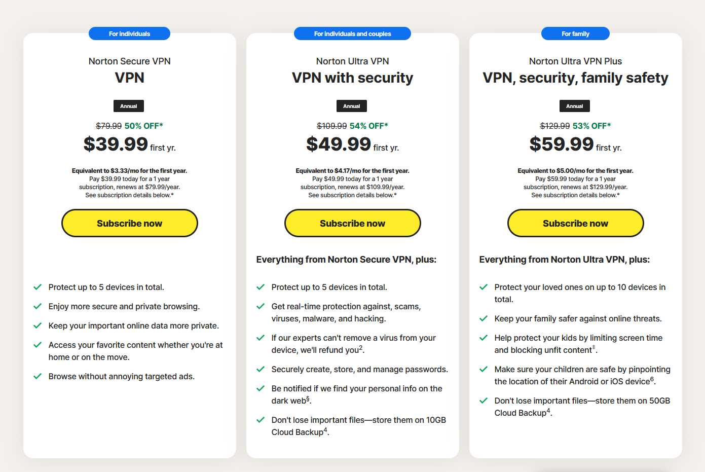 No-Log Policy: What It Actually Means - visual representation