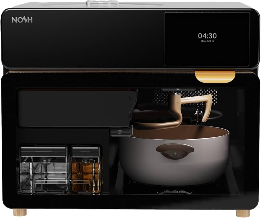 The Economics of Meal Prep Automation - visual representation