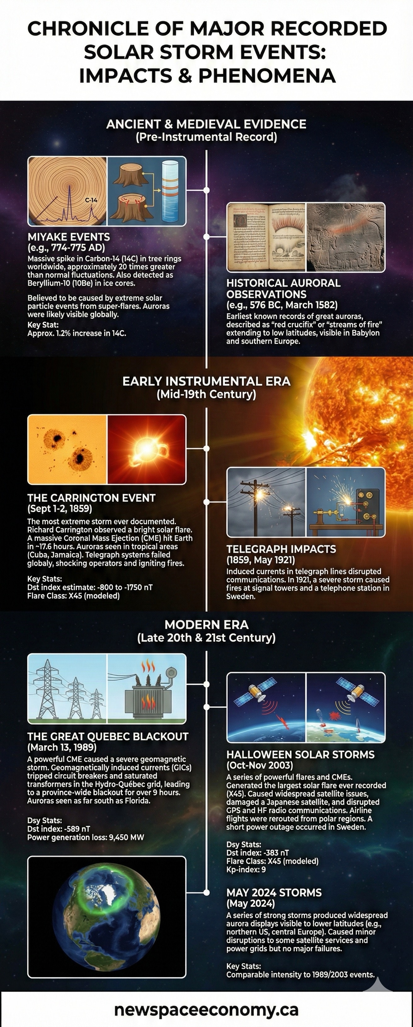 Mitigation Strategies - contextual illustration