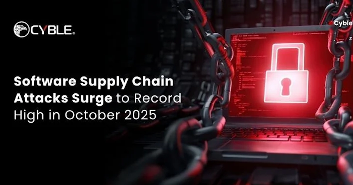 The Geopolitical Dimension - visual representation