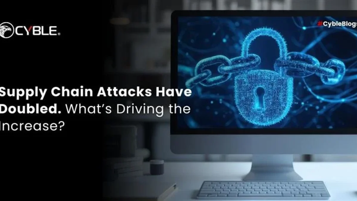 What This Tells Us About Future Threats - visual representation