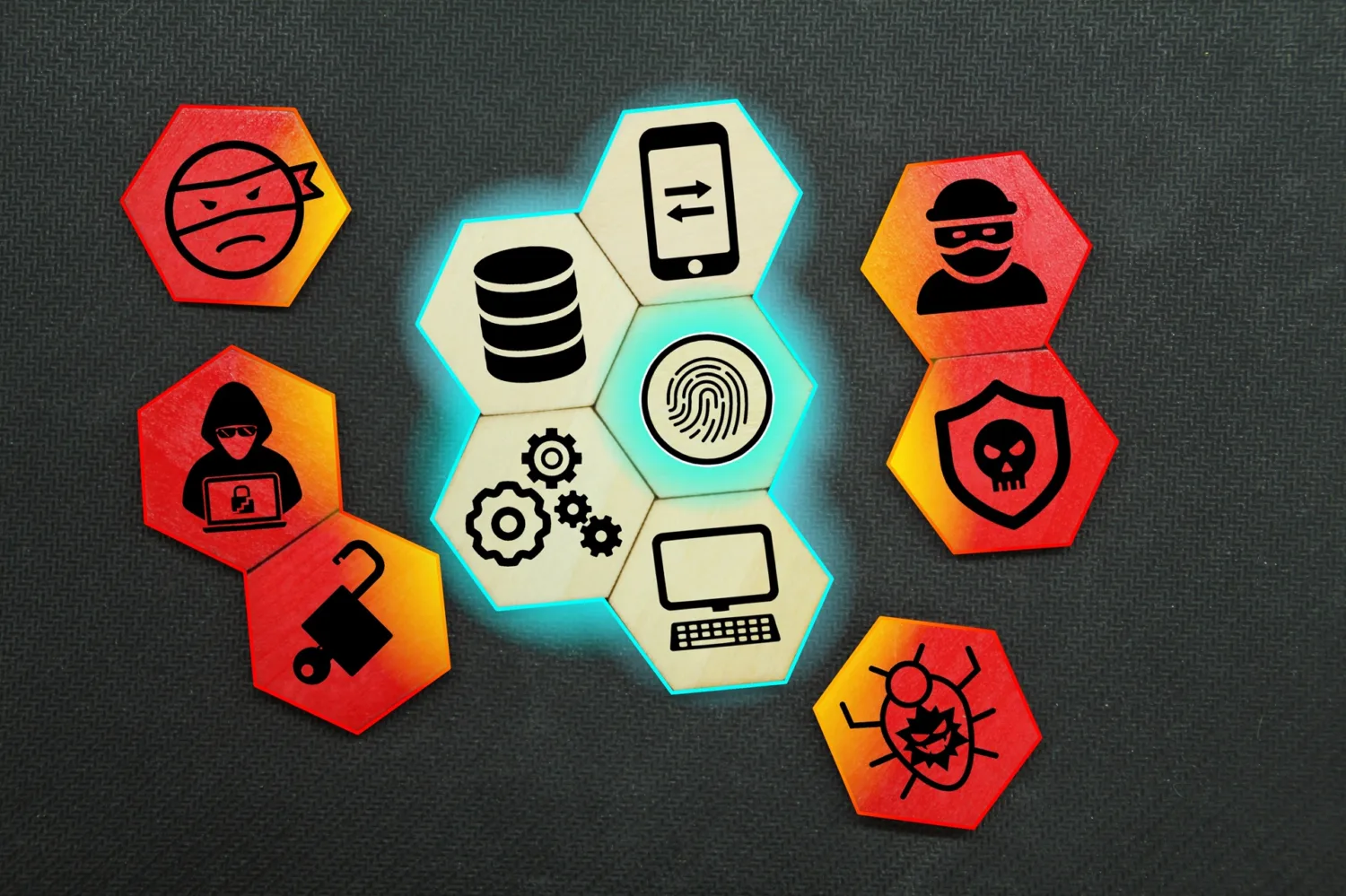 FAQ - visual representation