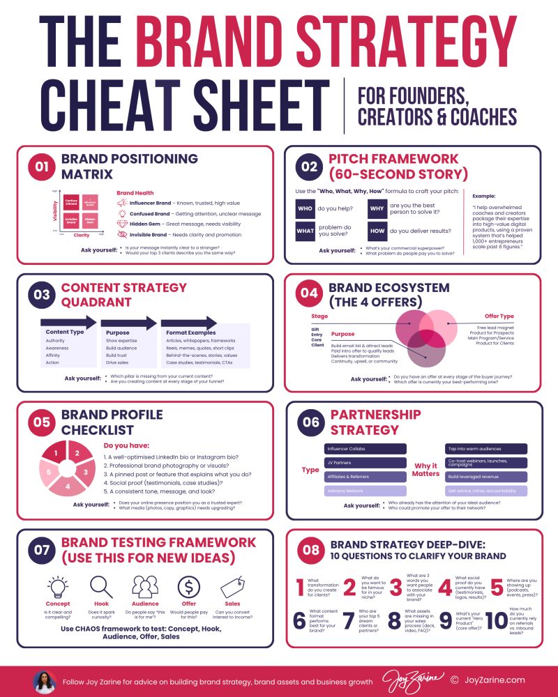 The Design Argument: Transparent Doesn't Mean Cheap - visual representation