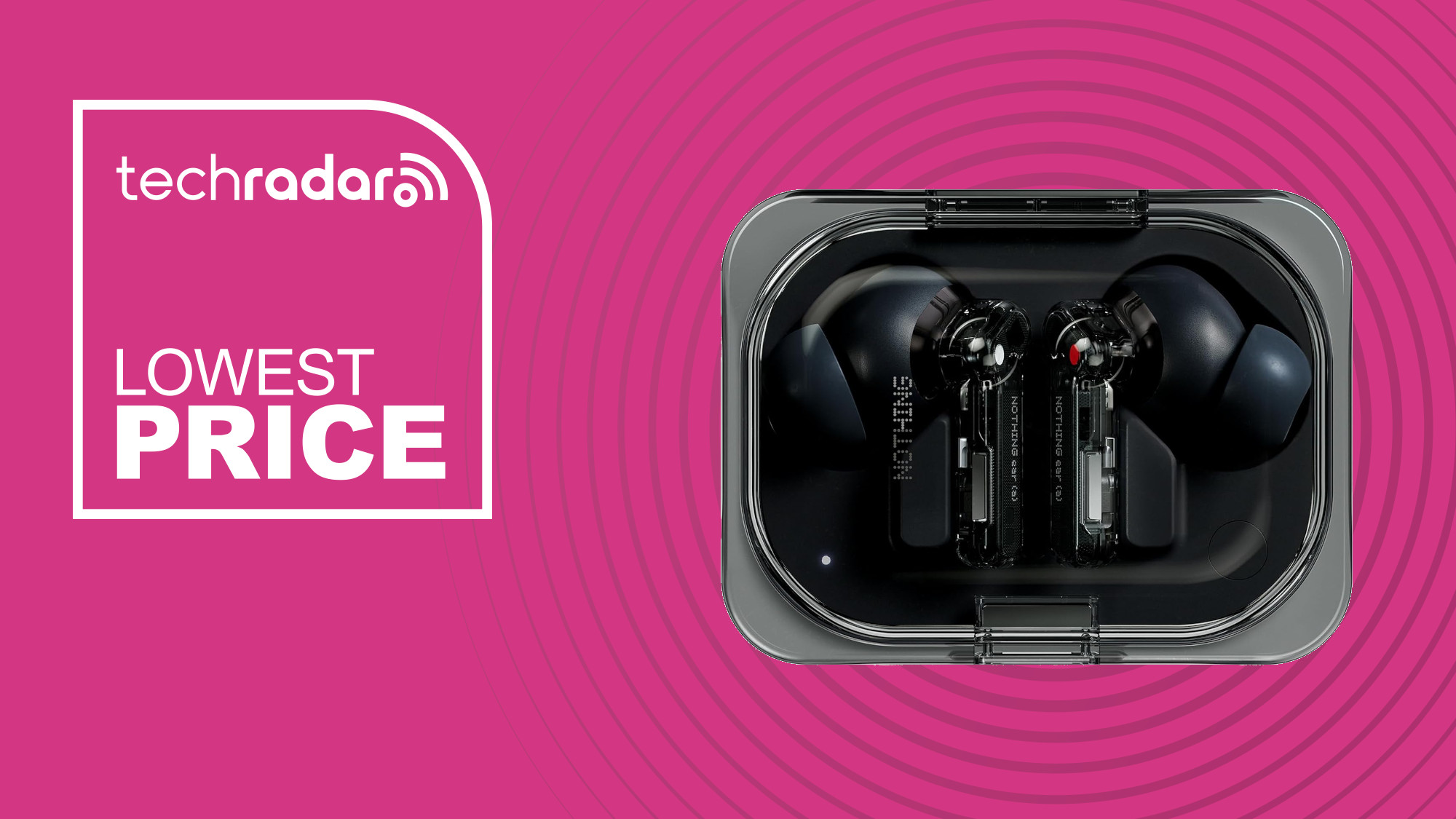 Seasonal Context: When You Should Buy - visual representation