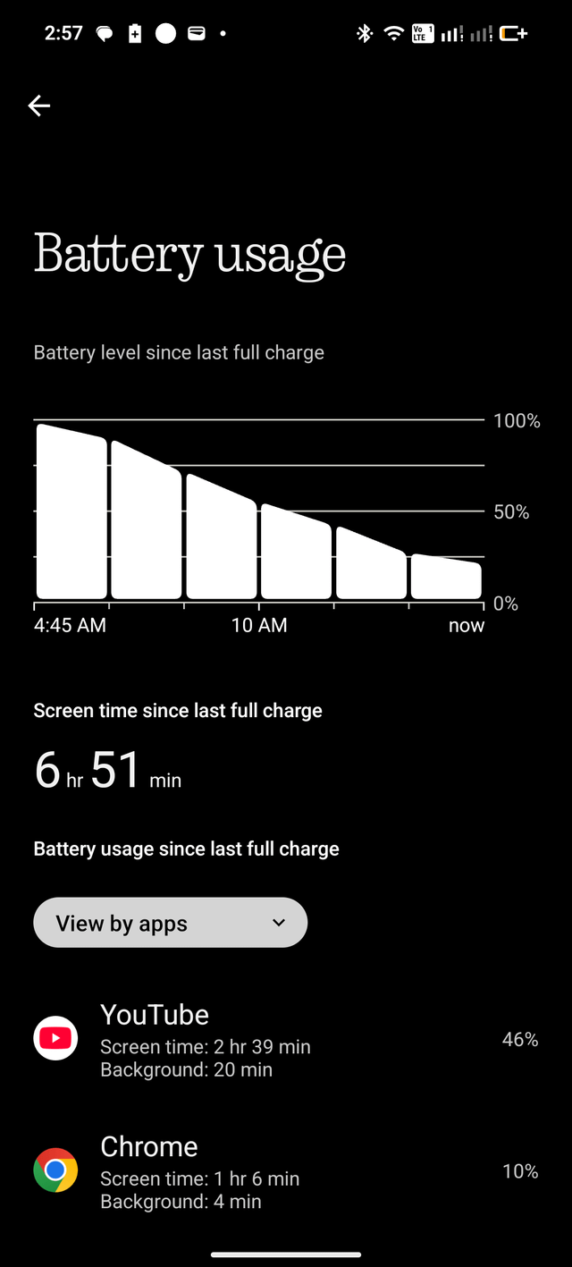Battery Life That Keeps Up - contextual illustration