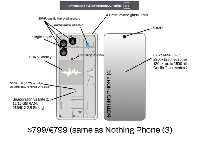 Connectivity and Features - contextual illustration
