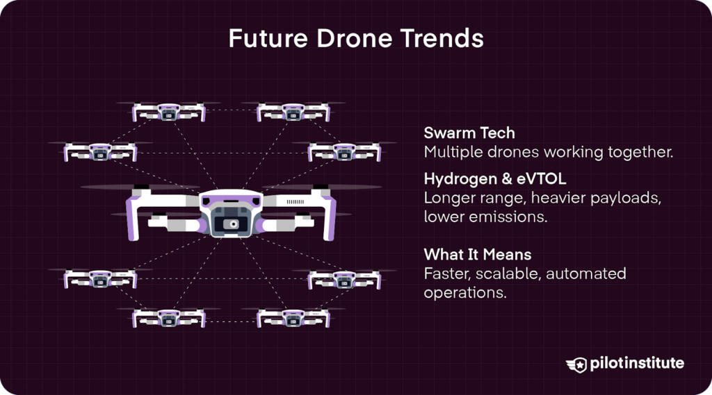Future Trends and Predictions - contextual illustration